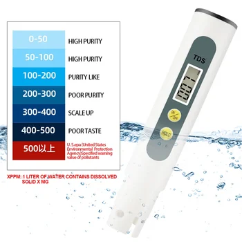 Цифровой Тестер Качества Воды Точный Надежный Профессиональный Измеритель TDS Ideal Water Test Meter Для Питьевой Воды Аквариумы Тестер Воды
