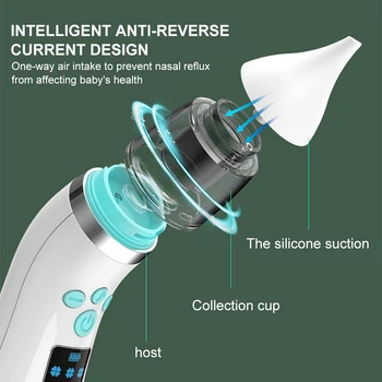 Детский Назальный аспиратор, Электрический очиститель для носа, средства для обеспечения безопасности новорожденных, средство для очистки носа, средство для улучшения проходимости Aspire Baby Care